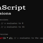 Understanding Expressions in JavaScript